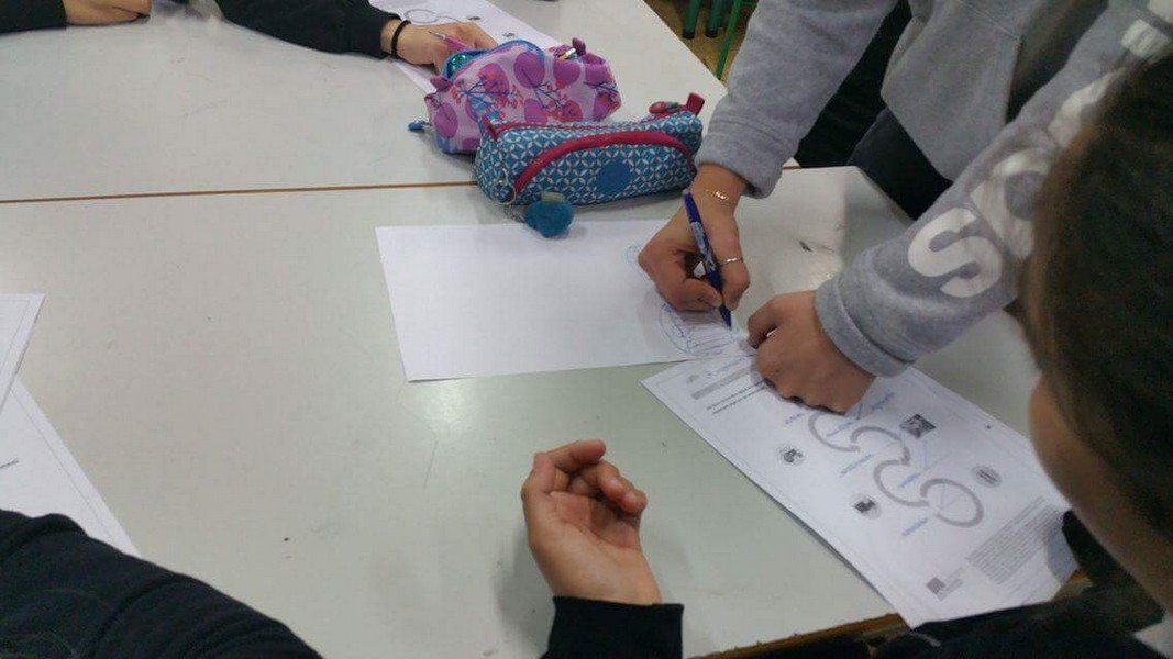 "Έργο: «Don’t  waste our future».Γυμνάσιο Αγίου Αθανασίου.