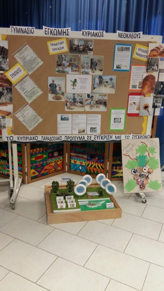 "Δράσεις που εντάσσονται στο πλαίσιο  της προκήρυξης διαγωνισμού για την εφαρµογή των σχεδίων µαθήµατος µε γενική θεµατογραφία την Κυπριακή Παραδοσιακή Διατροφή στα πλαίσιο του µαθήµατος της Οικιακής Οικονοµίας. Σχολική χρονιά 2015-2016 "