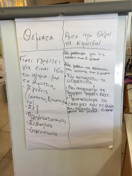  Ευρωπαϊκό πρόγραμμα «GEAR – Χτίζοντας υγιείς σχέσεις ανάμεσα στα δύο φύλα». Β’ τάξη. Περιφερειακό Γυμνάσιο Λευκωσίας – Κλήρου. (2017-2018)