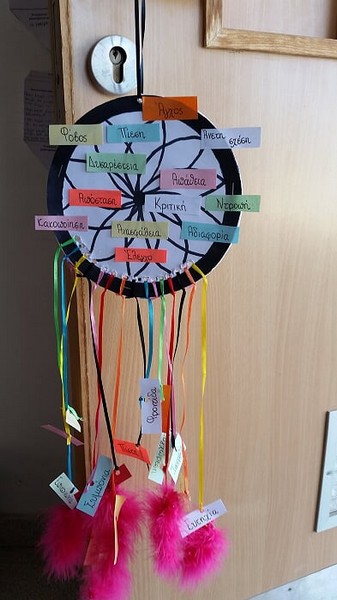 Ευρωπαϊκό πρόγραμμα «GEAR – Χτίζοντας υγιείς σχέσεις ανάμεσα στα δύο φύλα». Β’ τάξη. Γυμνάσιο Αγίου Ιωάννου του Χρυσοστόμου (2017-2018)