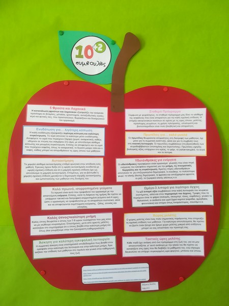 Mάρκος Βασίλης Β'2