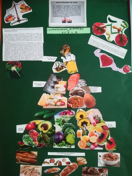 Χριστόδουλος Γιαπατής Γ 3